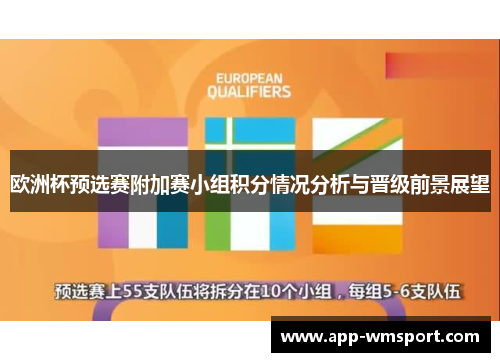 欧洲杯预选赛附加赛小组积分情况分析与晋级前景展望