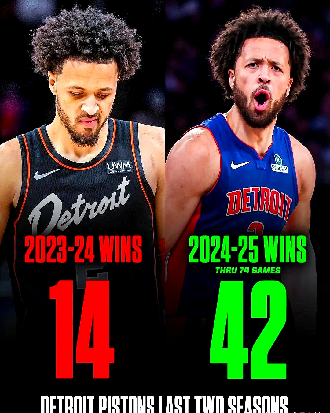 关于转会期底特律活塞备战NBA常规赛，临场应变细节流出，管理层满意，阵容厚度经受考验的信息-完美网页版