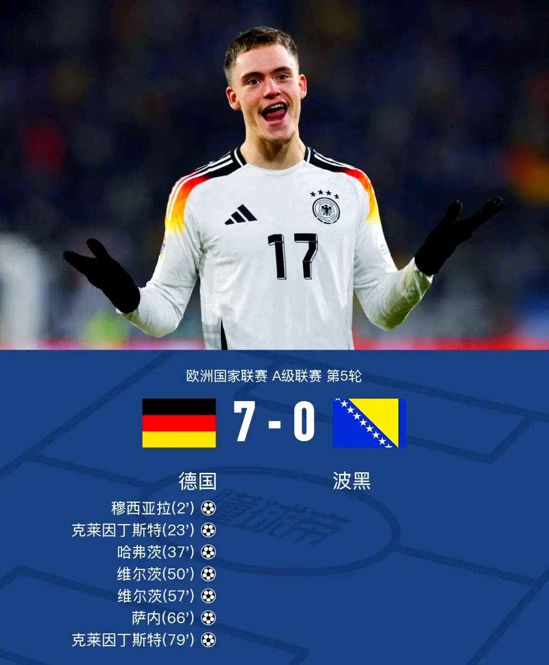 转会期突围战来临，波尔图围绕德国杯官宣签约，话题不断，控场能力受关注的简单介绍