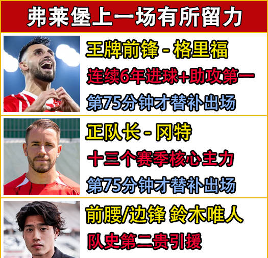 荷甲赛程吃紧，密尔沃基雄鹿加时末段止住颓势，更衣室稳定，球队文化再被提及的简单介绍