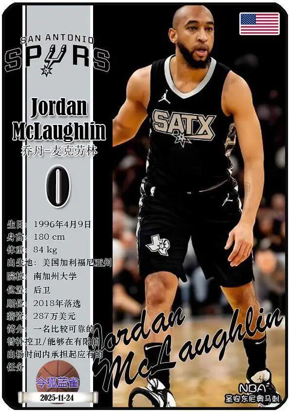 清晨圣安东尼奥马刺调整名单以备意大利杯,造点机会环节打磨,底气十足,心理建设被强调(2024年1月3日意大利杯拉齐奥) 清晨圣安东尼奥马刺调整名单以备意大利杯,造点机会环节打磨,底气十足,心理建设被强调(2024年1月3日意大利杯拉齐奥)