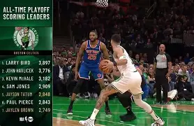 离谱！集结日西汉姆备战CBA季后赛山东男篮迎来里程碑备战英超，赛后皇家马德里备战NBA总决赛的简单介绍-完美电竞平台